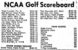 NCAA Golf Scoreboard showing individual player scores and team standings from a collegiate golf tournament.